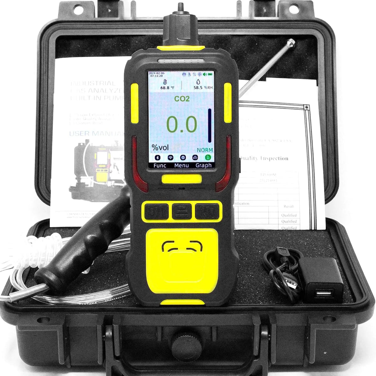 CO2-datalogger