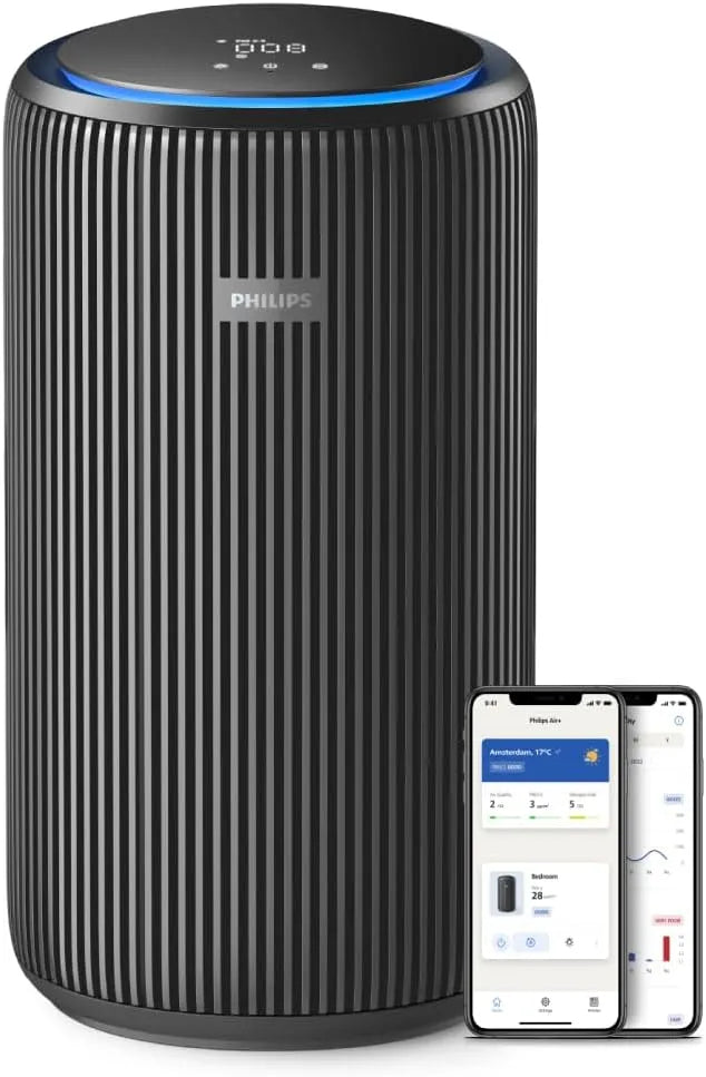 Philips Luchtreiniger met 156 m2, 600 m3/h, 20 m2, 5 minuten, 15 dB, 54 W, HEPA-filter en geluidsarme werking