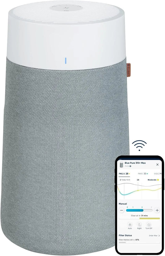 Luchtreiniger met 206 m2, 23-50dB, 103m2, 30 minuten, 1 uur, HEPA-filter en blauw